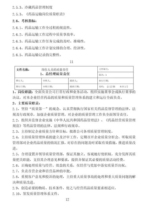 企业质量管理部门及管理员岗位责任概述