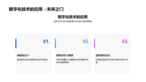 化工行业发展探究