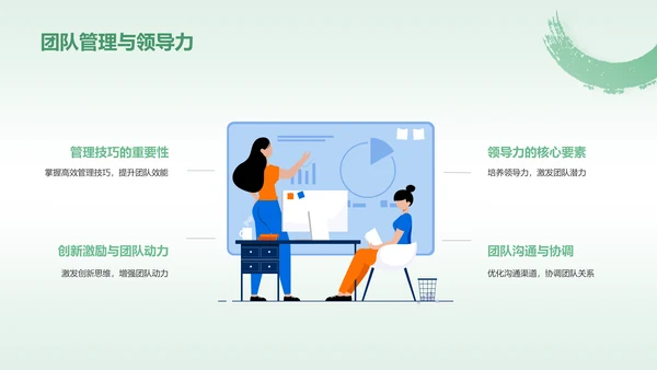 绿色水墨风大学生互联网+创新创业项目计划书PPT模板