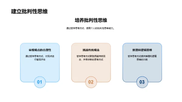 探索哲学思维