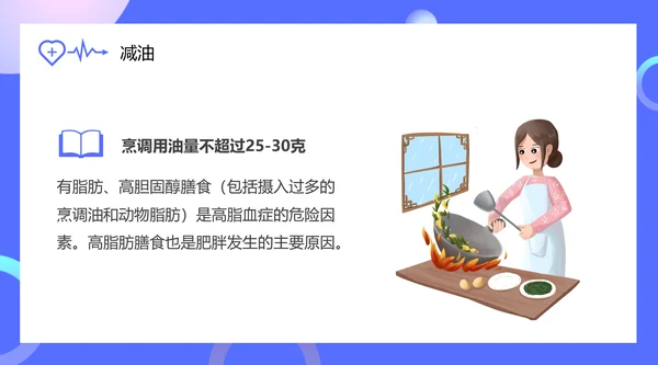 健康生活方式合理饮食PPT模板