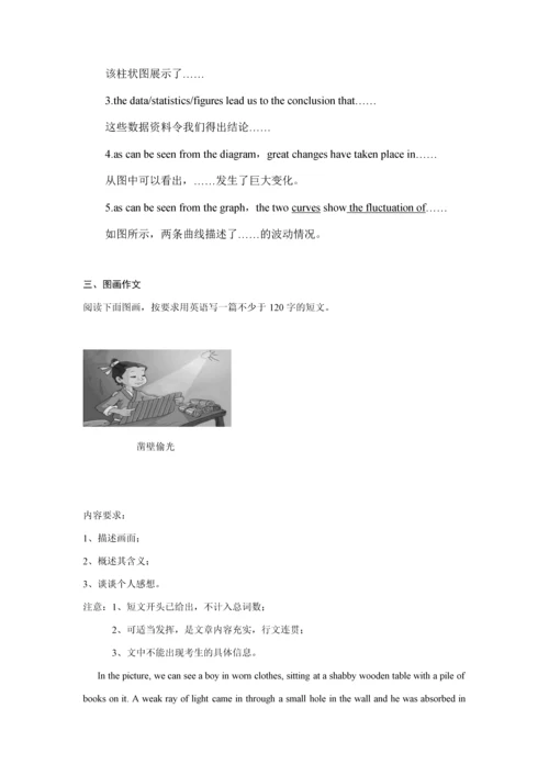 高考英语作文类型及范文.docx