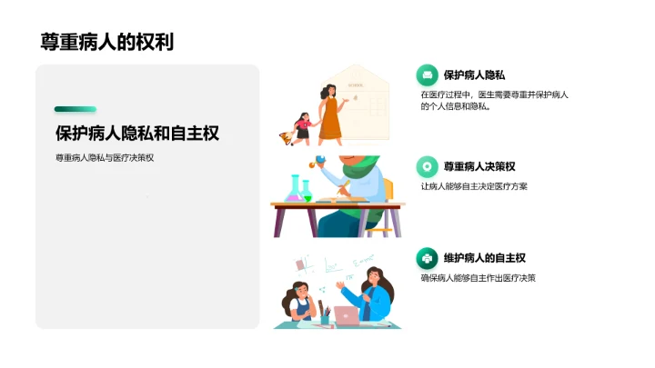 医学伦理授课讲座PPT模板