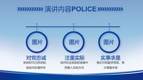 蓝色大气公安警察工作汇报动态PPT