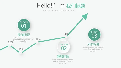 手术室手术医生述职报告动态PPT