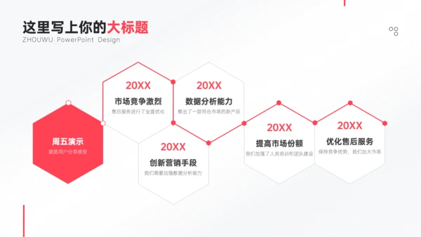 白色扁平简约年度工作计划PPT模板