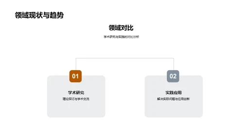 论文答辩全攻略