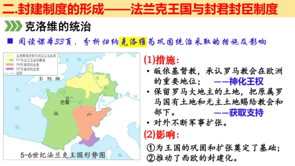 第三单元 封建时代的欧洲 大单元教学课件（26张PPT）