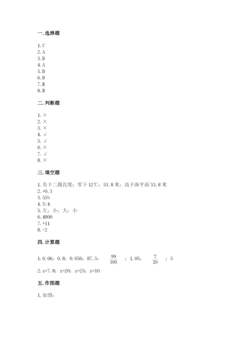 北师大版小学六年级下册数学期末检测试题附完整答案【考点梳理】.docx