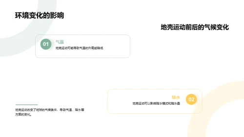 解析地壳运动