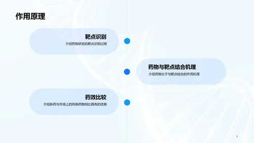 蓝色创意生物医疗研发报告发布会PPT模板