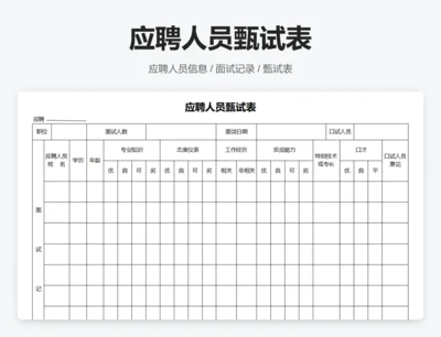 应聘人员甄选表