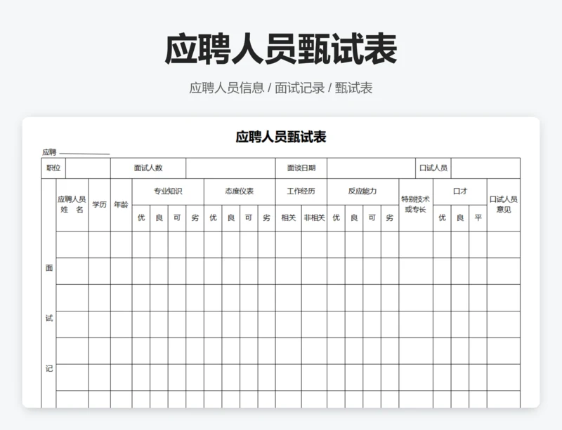 应聘人员甄选表