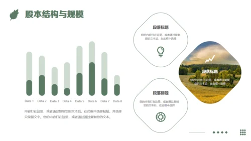 农业项目商业计划书通用PPT模板