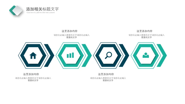 医疗健康生态医药医院医生科技医疗器械PPT