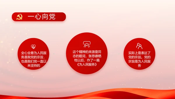 入党积极分子工作总结汇报计划PPT
