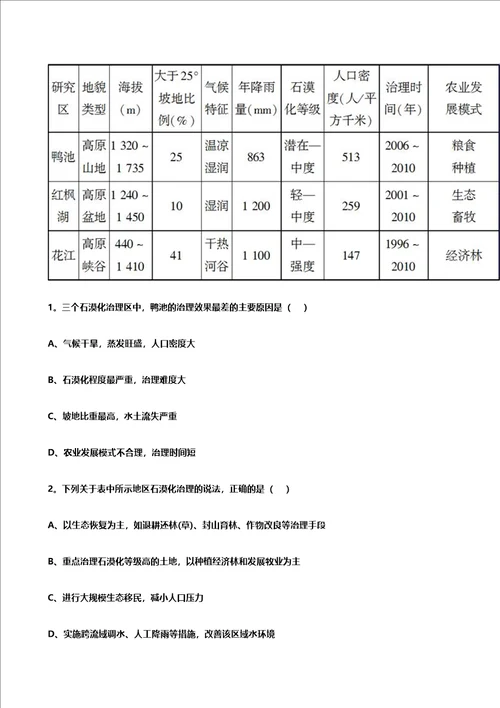 2016年江西单招地理模拟试题：荒漠化的防治