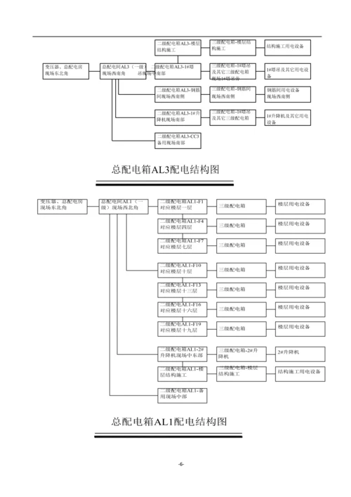 综合楼临时用电方案.docx