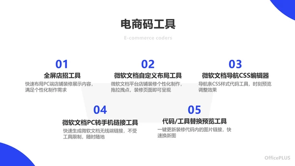 科技风白色互联网产品宣传介绍PPT