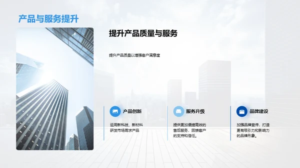 秋季房地产业务透析