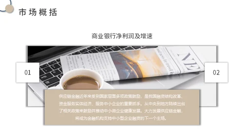 供应链金融SaaS平台商业计划书通用PPT模板