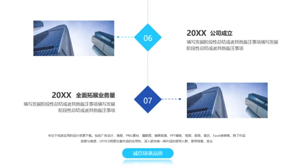 大气的公司介绍宣传通用PPT模板