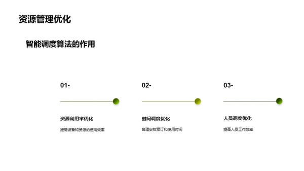 体育馆运营利器