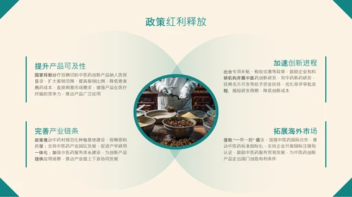 绿色中国风中医药创新产品推广介绍PPT