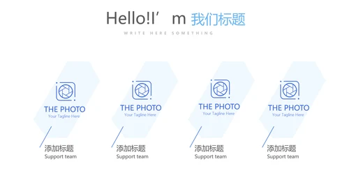 医院药房管理动态PPT