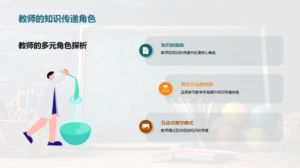 在线教育中的教师力量