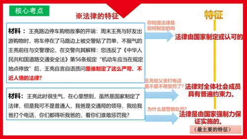 《讲·记·练高效复习》 第四单元 走进法治天地 七年级道德与法治下册 课件(共29张PPT)