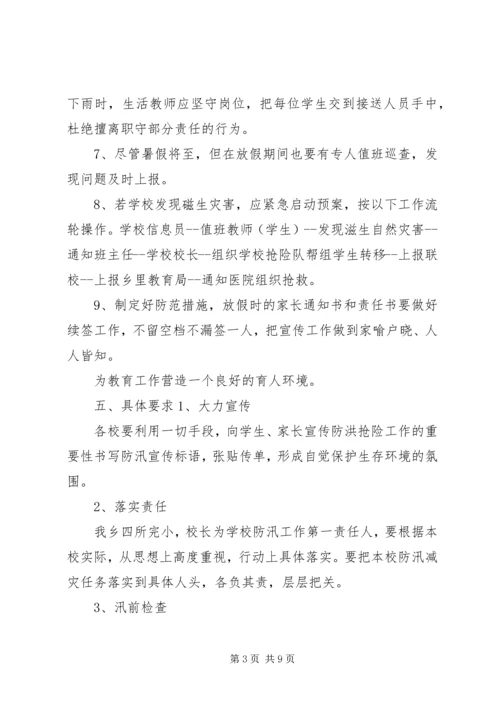 防汛应急预案范文-村级防汛应急预案.docx