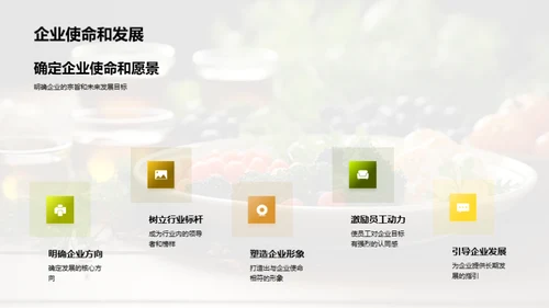 餐饮企业文化驱动