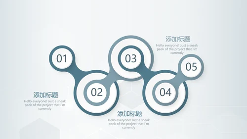 医疗生物科技研究成果动态PPT