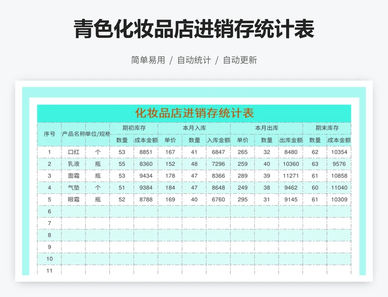 青色化妆品店进销存统计表