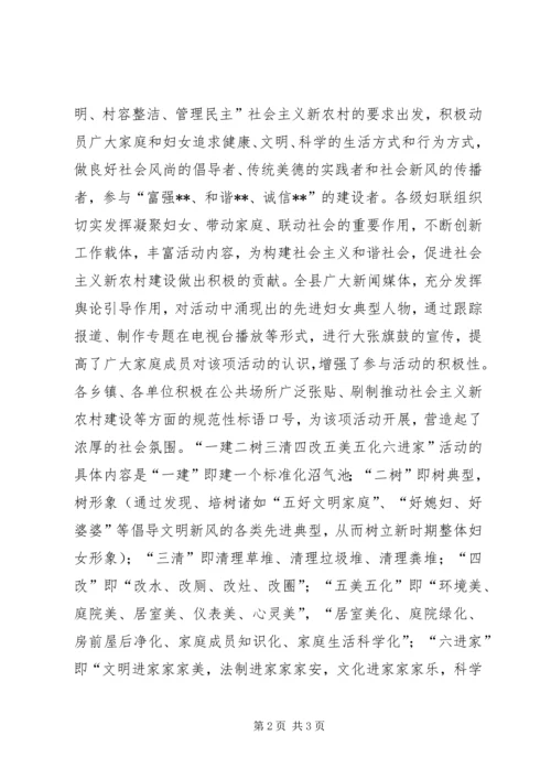 发挥妇联作用推进社会主义新农村建设.docx