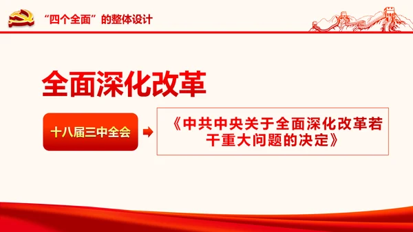 严肃党内监督全面从严治党六中全会PPT