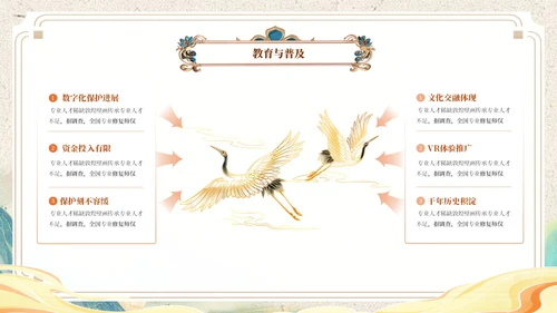 黄色中国风非遗文化介绍ppt模板