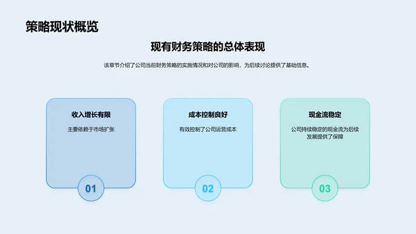 财务战略季度总结PPT模板