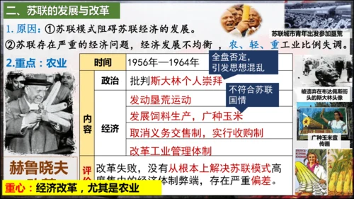 第18课 社会主义的发展与挫折 课件（26页）