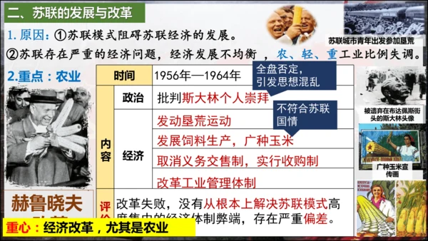 第18课 社会主义的发展与挫折 课件（26页）
