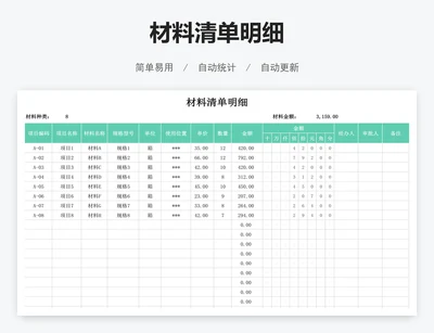 材料清单明细