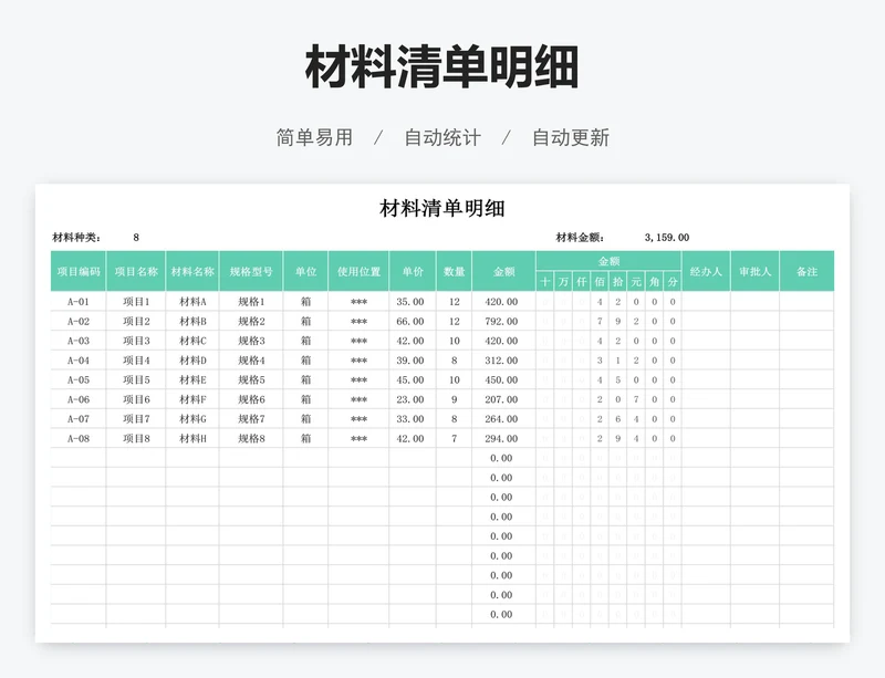 材料清单明细