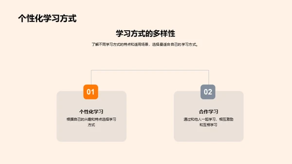 掌握科学学习