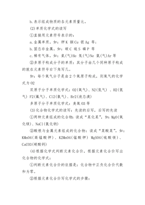 初中化学知识点总结归纳_1.docx