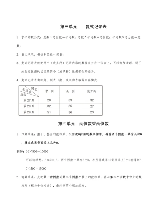 2023年精编人教版小学三年级数学下册知识点汇总.docx