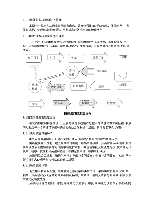 现代医院物流管理与内部控制制度设计探讨