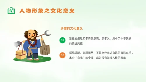 绿色卡通风西游记人物课件