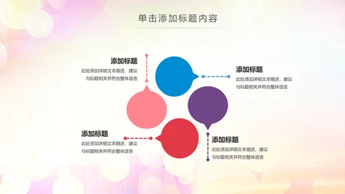 中国共青团团委工作会议汇报总结PPT模板