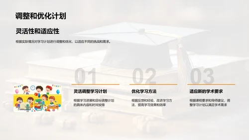 硕士学期学习策略